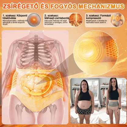 👙HU👙Hivatalos Márkabolt | ZUWIAY® 2026 Moringa & Berberine 4-in-1 Mikrorészecskés Alakformáló és Zsírégető Rövidnadrág（副本）